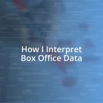 How I Interpret Box Office Data