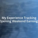 My Experience Tracking Opening Weekend Earnings